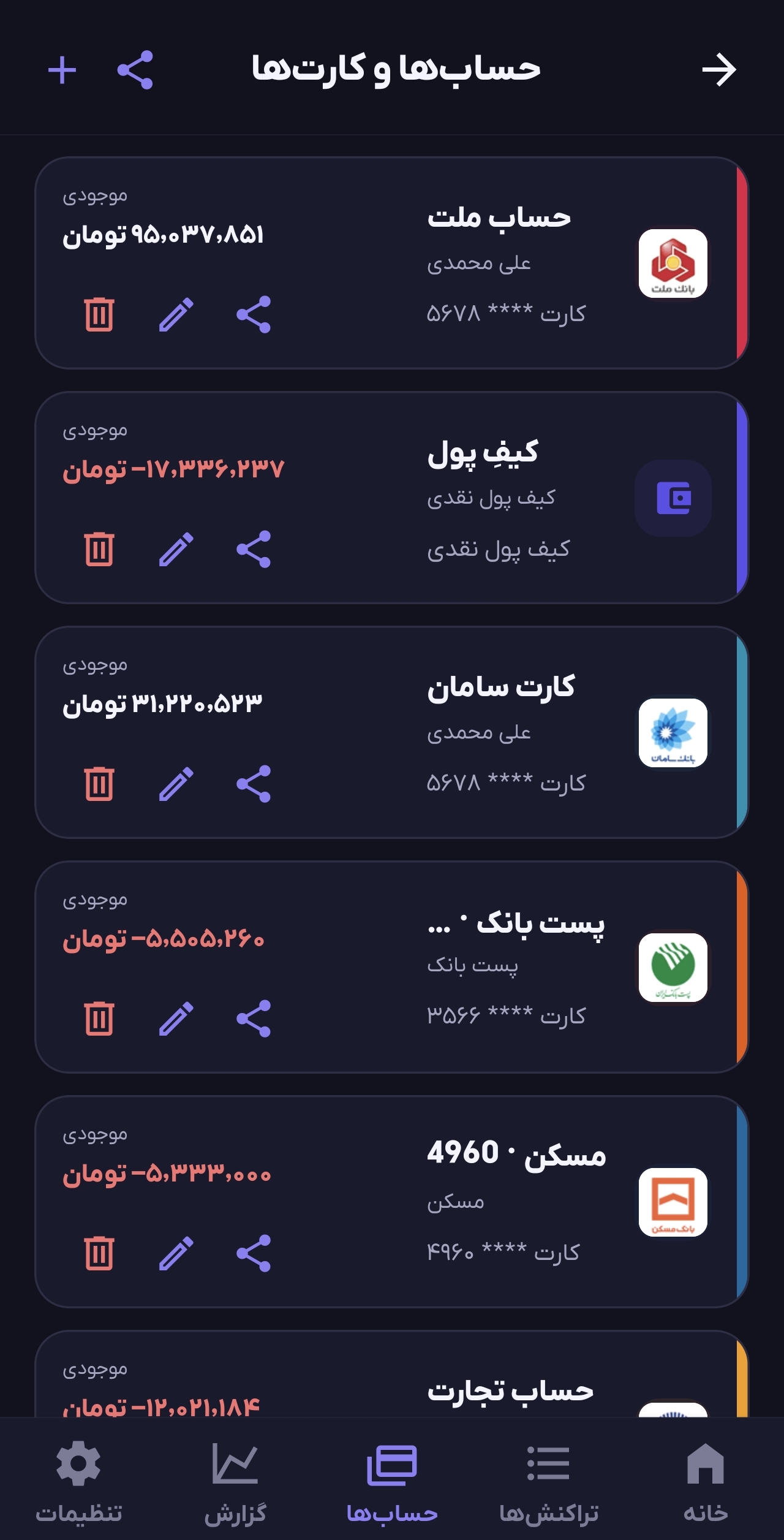 تم تیره (4)